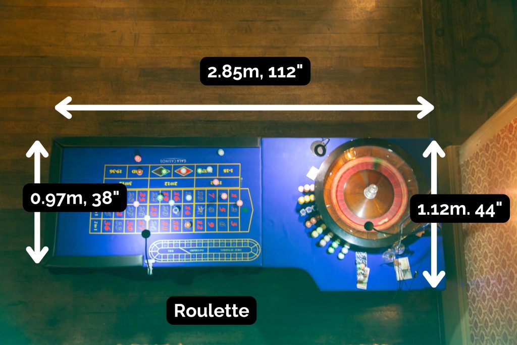 Roulette